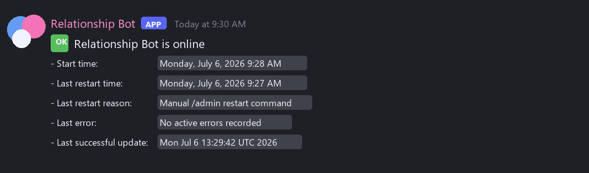 Redacted bot runtime status screenshot
